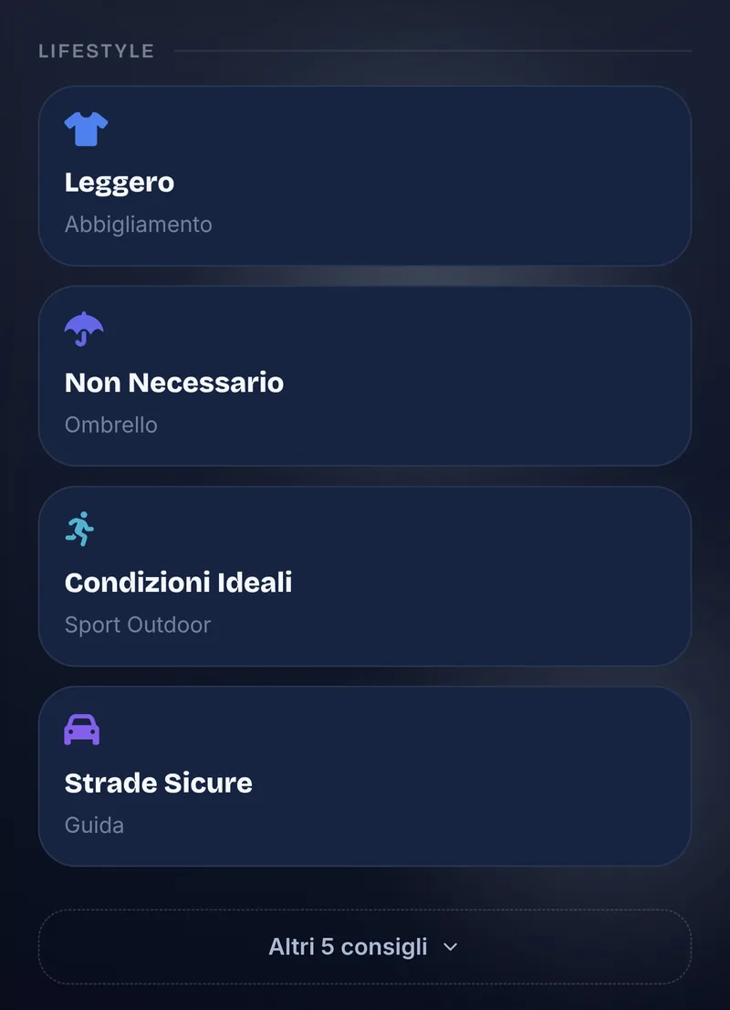 Schermata dei consigli pratici: abbigliamento leggero, ombrello non necessario, condizioni ideali per lo sport all'aperto, strade sicure
