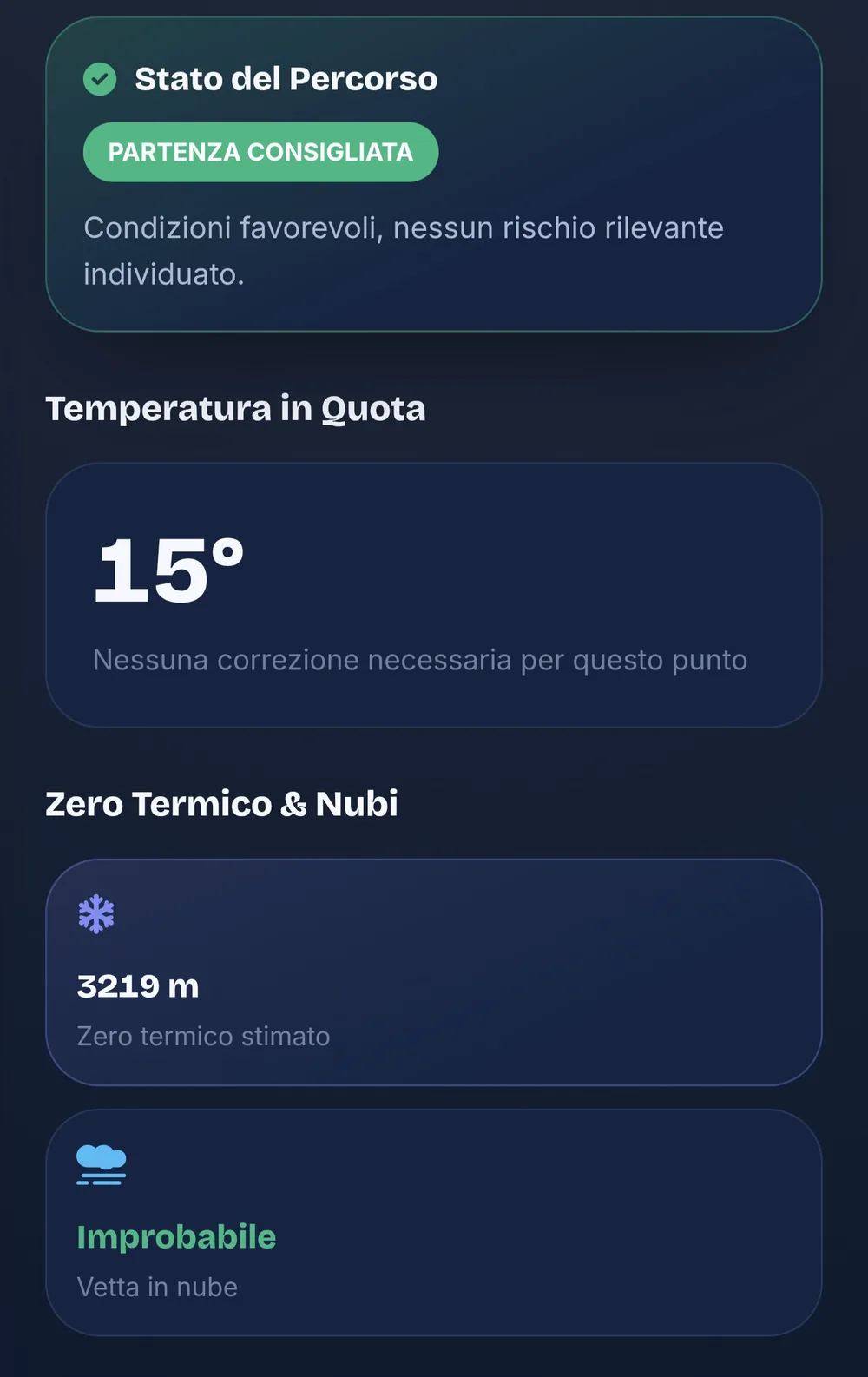 Schermata Alpinismo: percorso con partenza consigliata, 15 gradi in quota, zero termico a 3219 metri e vetta in nube improbabile